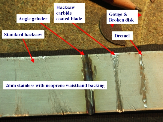 Figure 6  Test Cuts.jpg